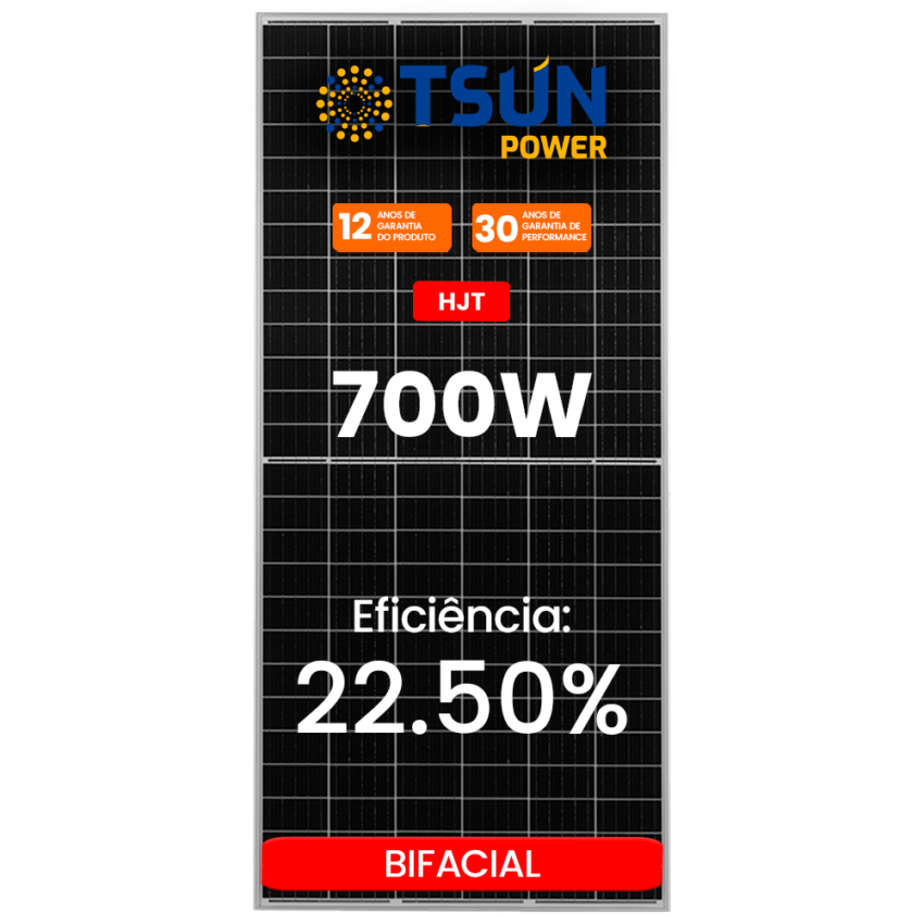 R$ 647,00 - MODULO BIFACIAL 700W